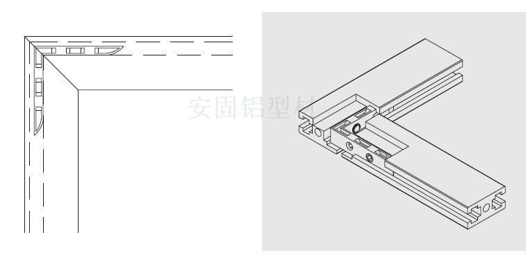 帶你認(rèn)識(shí)框架鋁型材