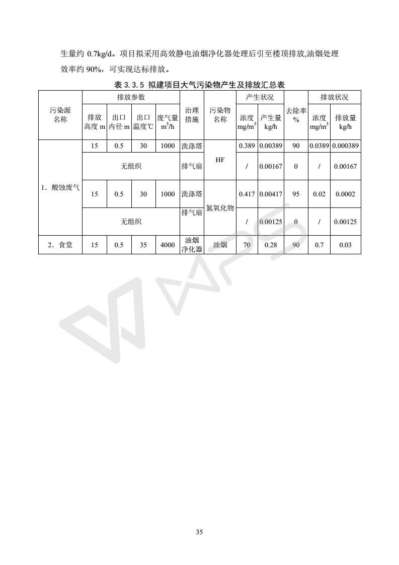 建設(shè)項目環(huán)境影響評價批復(fù)文件_41