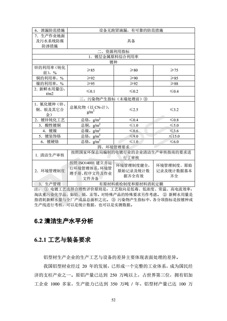 建設(shè)項目環(huán)境影響評價批復(fù)文件_58