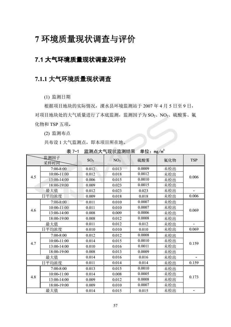 建設(shè)項目環(huán)境影響評價批復(fù)文件_63