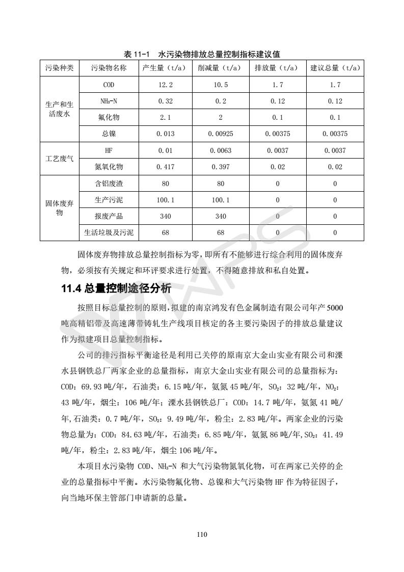 建設項目環(huán)境影響評價批復文件_116