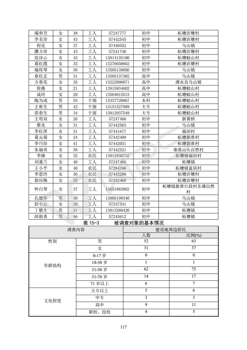 建設項目環(huán)境影響評價批復文件_123