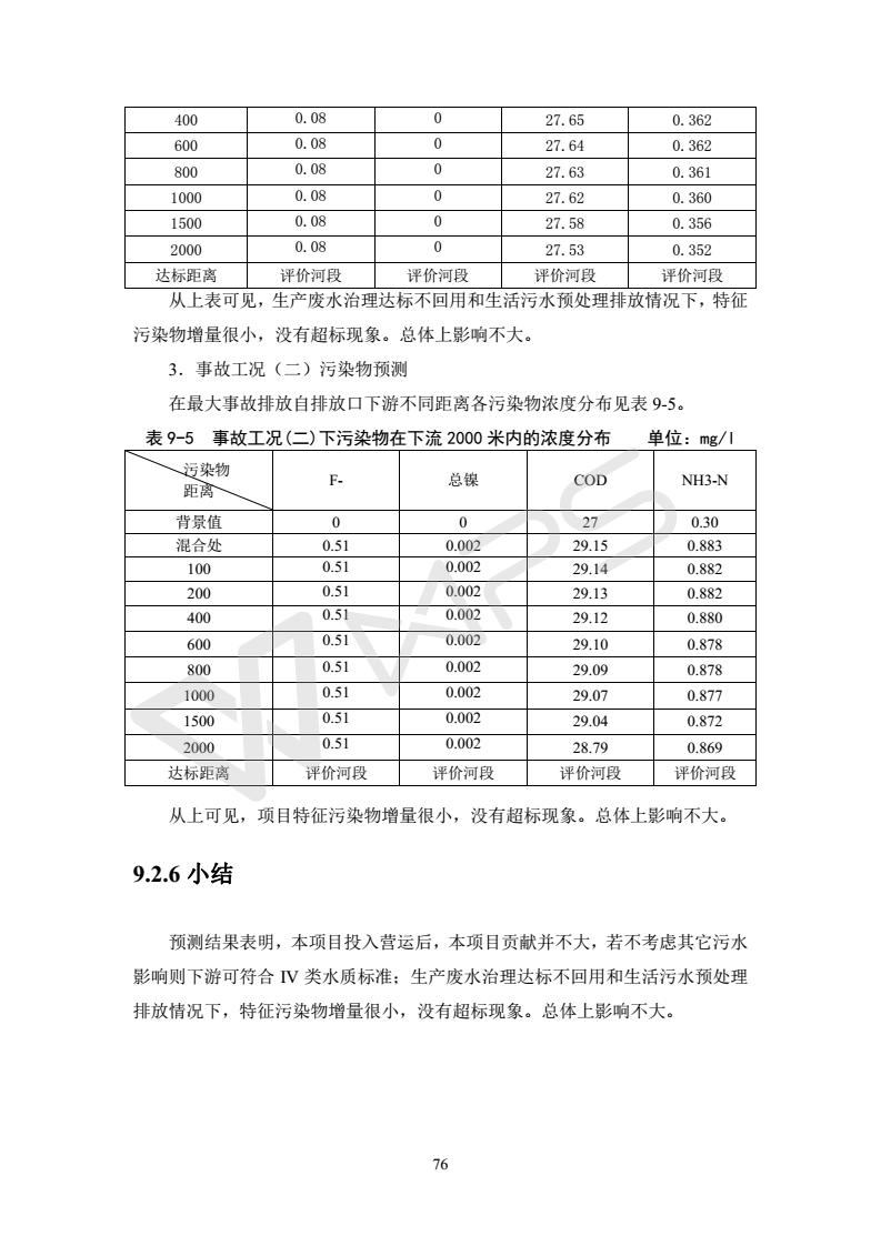 建設項目環(huán)境影響評價批復文件_82