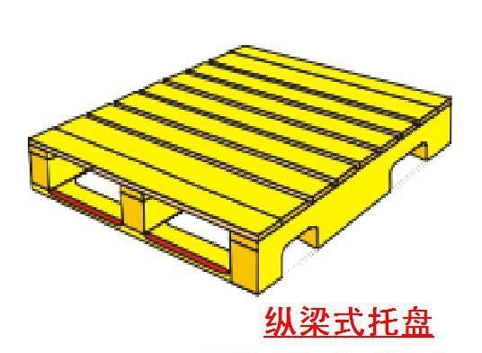 縱梁式托盤