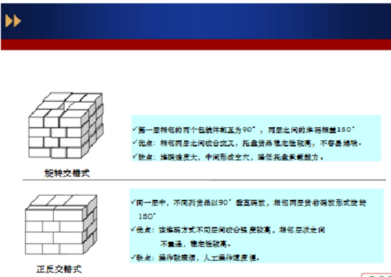 鋁合金托盤貨物碼放