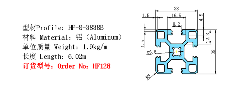 HF128