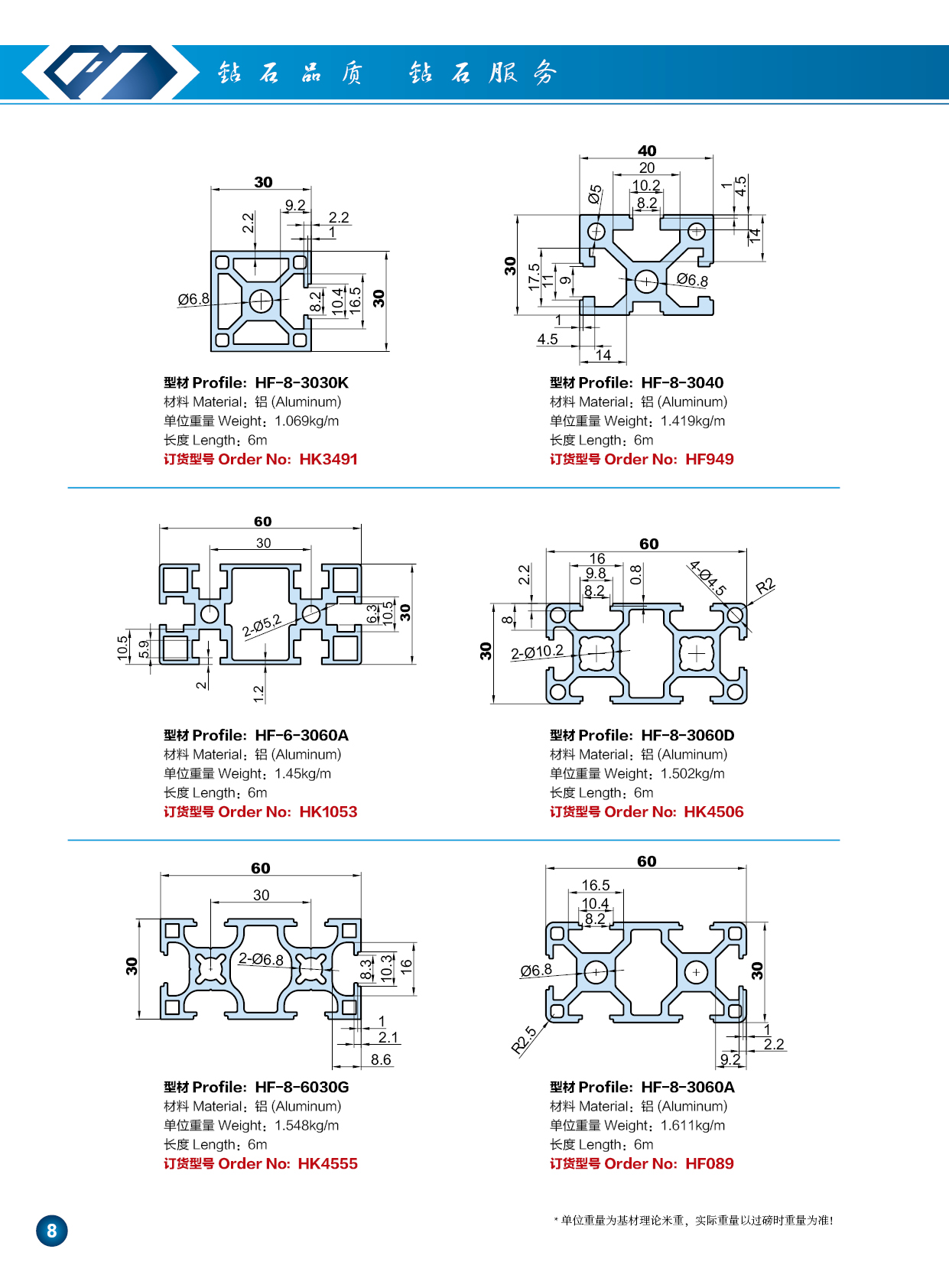 30系列工業(yè)鋁型材4