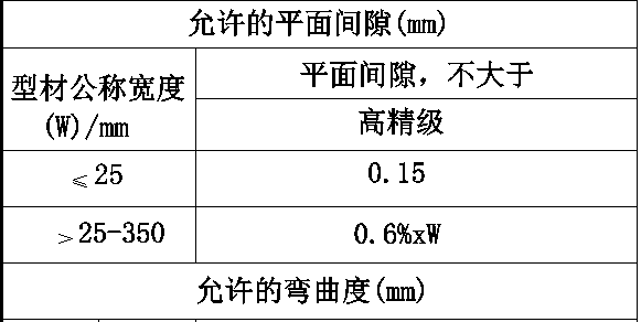 圖片2